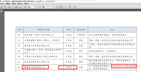 化工整改、透明工廠改造最大受益股江蘇本地賽摩電氣300466