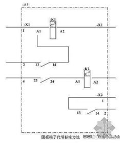 電氣圖紙制圖規(guī)范及電氣圖紙的識(shí)讀方法大全