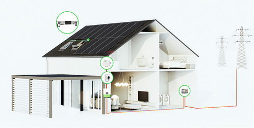 蘇州普兆新能源 switch to safety 有他更安全